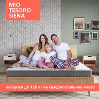 Матрас Mio Tesoro Siena 160x200 (джерси трикотаж) - Превью изображения №3 — Интернет-магазин Time-Shop