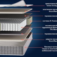 Матрас Mio Tesoro Siena 160x200 (джерси трикотаж) - Превью изображения №6 — Интернет-магазин Time-Shop