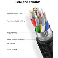 Кабель Ugreen US335 70696 - Превью изображения №7 — Интернет-магазин Time-Shop
