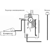 Аппарат плазменной резки Power CUT 40 - Превью изображения №4 — Интернет-магазин Time-Shop