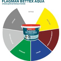 Краска MAV Flagman Bettex Aqua 11 л (серый матовый) - Превью изображения №2 — Интернет-магазин Time-Shop