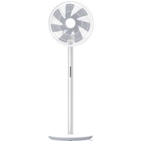 SmartMi Air Circulator Fan ZLBPKQXHS02ZM (евровилка)