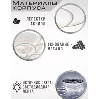 Люстра средней высоты Aitin Pro MX30075/10 (белый RGB) - Превью изображения №6 — Интернет-магазин Time-Shop