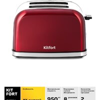 Тостер Kitfort KT-2036-1 (красный) - Превью изображения №2 — Интернет-магазин Time-Shop