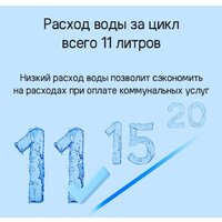 Встраиваемая посудомоечная машина MAUNFELD MLP6022A01 - Превью изображения №25 — Интернет-магазин Time-Shop