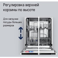 Встраиваемая посудомоечная машина MAUNFELD MLP6022A01 - Превью изображения №26 — Интернет-магазин Time-Shop