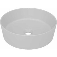 Умывальники