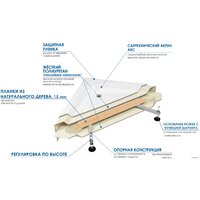 Душевой поддон River Wemor 80/43 C - Превью изображения №4 — Интернет-магазин Time-Shop