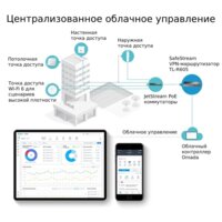 Маршрутизатор TP-Link ER605 - Превью изображения №7 — Интернет-магазин Time-Shop