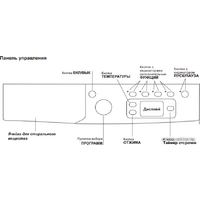 Стиральная машина Indesit IWSE 6105 B (CIS).L - Превью изображения №2 — Интернет-магазин Time-Shop