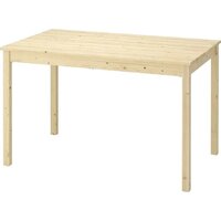 Кухонные столы и обеденные группы