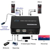 KVM переключатель USBTOP 2-х портовый KVM-переключатель HDMI USB, (черный) - Превью изображения №6 — Интернет-магазин Time-Shop