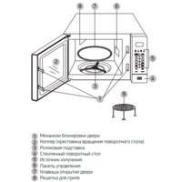 Микроволновая печь BBK 20MWG-736S/BS - Превью изображения №4 — Интернет-магазин Time-Shop