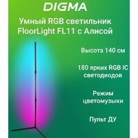 Настольные лампы, торшеры, ночники