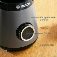 Стационарный блендер Bosch MMB6174S - Превью изображения №17 — Интернет-магазин Time-Shop