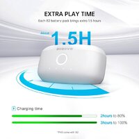 Крепление для VR очков BOBOVR P4S Battery Strap для PICO 4 Ultra & Ultra Enterprise - Превью изображения №2 — Интернет-магазин Time-Shop