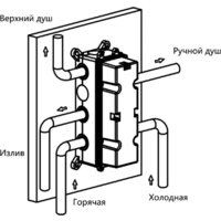 Душевая система  Vincea VSFW-433TI3MB - Превью изображения №22 — Интернет-магазин Time-Shop