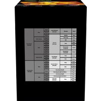Фотобумага CACTUS суперглянцевая A6 260г/м2 500 л Prof CS-HGA6260500 - Превью изображения №2 — Интернет-магазин Time-Shop