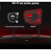 Wi-Fi роутер Mercusys MR60X V2 - Превью изображения №7 — Интернет-магазин Time-Shop