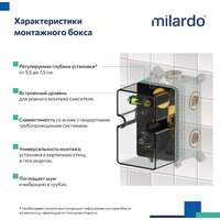 Душевая система  IDDIS Rora RORSB02M67 - Превью изображения №7 — Интернет-магазин Time-Shop