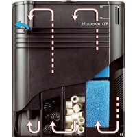 Аквариум Ferplast Dubai 100 led 240 л (белый) - Превью изображения №7 — Интернет-магазин Time-Shop