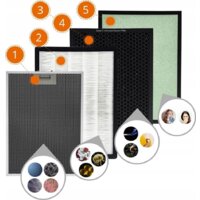 Очиститель воздуха Warmtec AP168W - Превью изображения №6 — Интернет-магазин Time-Shop