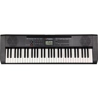 Синтезаторы и рабочие станции