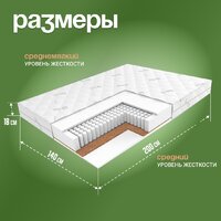 Матрас ЭОС Идеал 1а/2 140x200+Samsara Одуванчики Dark 2сп 200-24 - Превью изображения №13 — Интернет-магазин Time-Shop