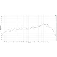 Проводной микрофон FIFINE K658 - Превью изображения №12 — Интернет-магазин Time-Shop