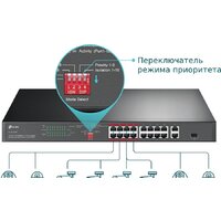 Неуправляемый коммутатор TP-Link TL-SL1218P - Превью изображения №4 — Интернет-магазин Time-Shop