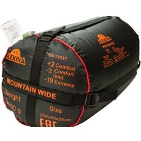 Спальный мешок AlexikA Mountain Wide (правая молния, зеленый) - Превью изображения №4 — Интернет-магазин Time-Shop