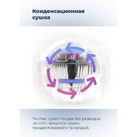 Встраиваемая посудомоечная машина MAUNFELD MLP 08IM - Превью изображения №26 — Интернет-магазин Time-Shop