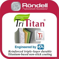 Блинная сковорода Rondell Zeita Neu RDA-1368 - Превью изображения №5 — Интернет-магазин Time-Shop