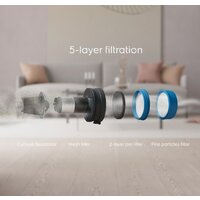 Пылесос Electrolux EP81U25ULT - Превью изображения №20 — Интернет-магазин Time-Shop