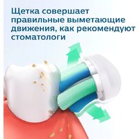 Электрическая зубная щетка Philips Sonicare 3100 series HX3671/14 - Превью изображения №7 — Интернет-магазин Time-Shop