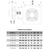 Осевой вентилятор ERA D 400 Storm 400 - Превью изображения №5 — Интернет-магазин Time-Shop