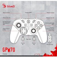 Геймпад A4Tech Bloody GPW70 (черный) - Превью изображения №11 — Интернет-магазин Time-Shop