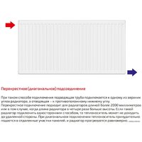 Стальной панельный радиатор Лемакс Compact 33 500x1000 - Превью изображения №3 — Интернет-магазин Time-Shop