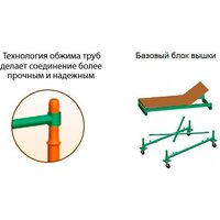 Лестница-помост Тапанар вышка-тура Спектр-12 1.2x0.7x3.2 - Превью изображения №2 — Интернет-магазин Time-Shop