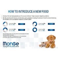 Сухой корм для собак Monge Speciality Adult Mini Lamb Rice & Potato 7.5 кг - Превью изображения №2 — Интернет-магазин Time-Shop