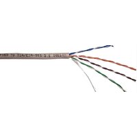 Lanmaster NM-UTP5E2PR-CU