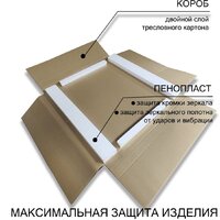 Пекам Зеркало Greta 50x80 greta-50x80 (с подсветкой) - Превью изображения №15 — Интернет-магазин Time-Shop