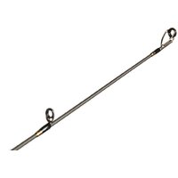 Удилище Lucky John One Sensoric Vantage LJOSVA-762MF - Превью изображения №5 — Интернет-магазин Time-Shop