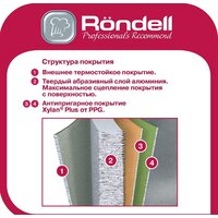 Сковорода-гриль Rondell Stolz RDA-1769 - Превью изображения №5 — Интернет-магазин Time-Shop