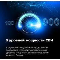 Электрический духовой шкаф MAUNFELD MCMO.44.9GB - Превью изображения №31 — Интернет-магазин Time-Shop