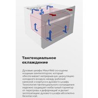 Электрический духовой шкаф MAUNFELD MCMO.44.9GB - Превью изображения №24 — Интернет-магазин Time-Shop