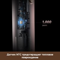 Фен-стайлер Dreame AirStyle Pro HI Rose Pink AMS01A (евровилка) - Превью изображения №23 — Интернет-магазин Time-Shop