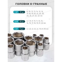 Универсальный набор инструментов ILOforce IF-41421-5(57953) - Превью изображения №14 — Интернет-магазин Time-Shop