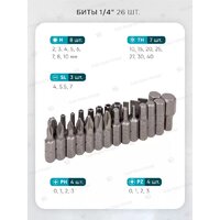 Универсальный набор инструментов ILOforce IF-41421-5(57953) - Превью изображения №13 — Интернет-магазин Time-Shop
