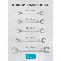 Универсальный набор инструментов ILOforce IF-41421-5(57953) - Превью изображения №7 — Интернет-магазин Time-Shop